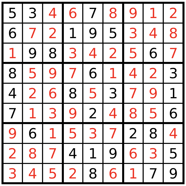 Solving a Sudoku as an optimization problem